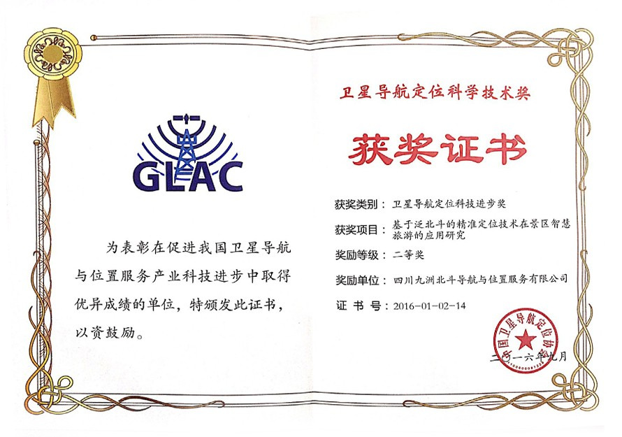 衛(wèi)星導(dǎo)航定位科技進步獎